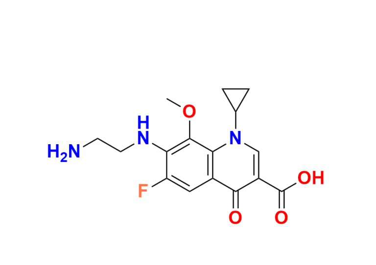 Gatifloxacin Impurity 1