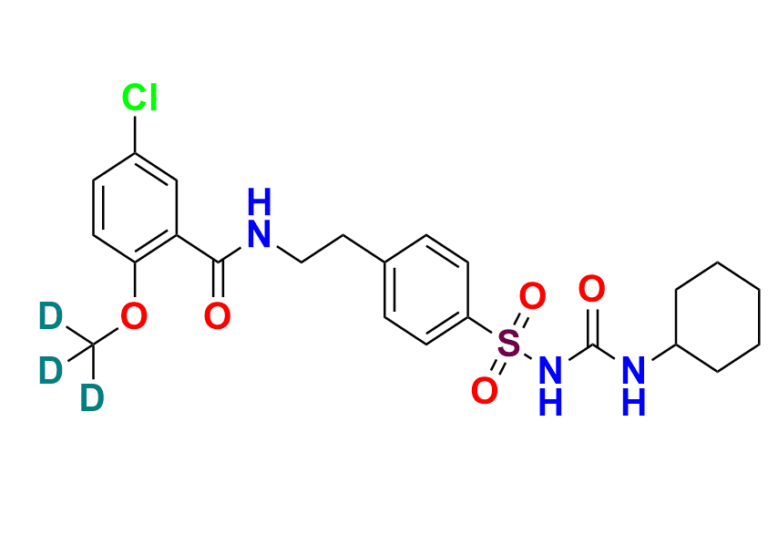 Glibenclamide EP Impurity E