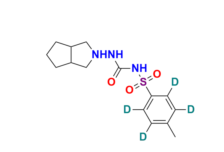 Gliclazide EP Impurity D