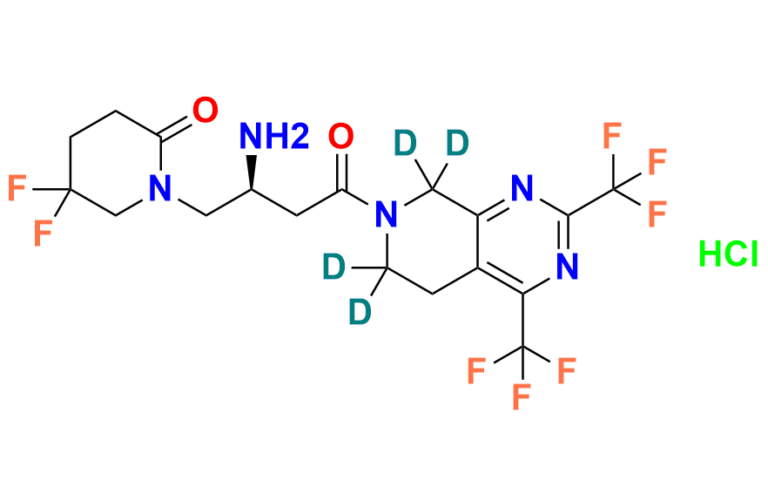 Gemigliptin-d4 Hydrochloride
