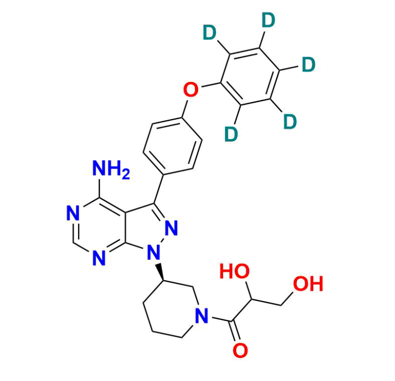 Ibrutinib