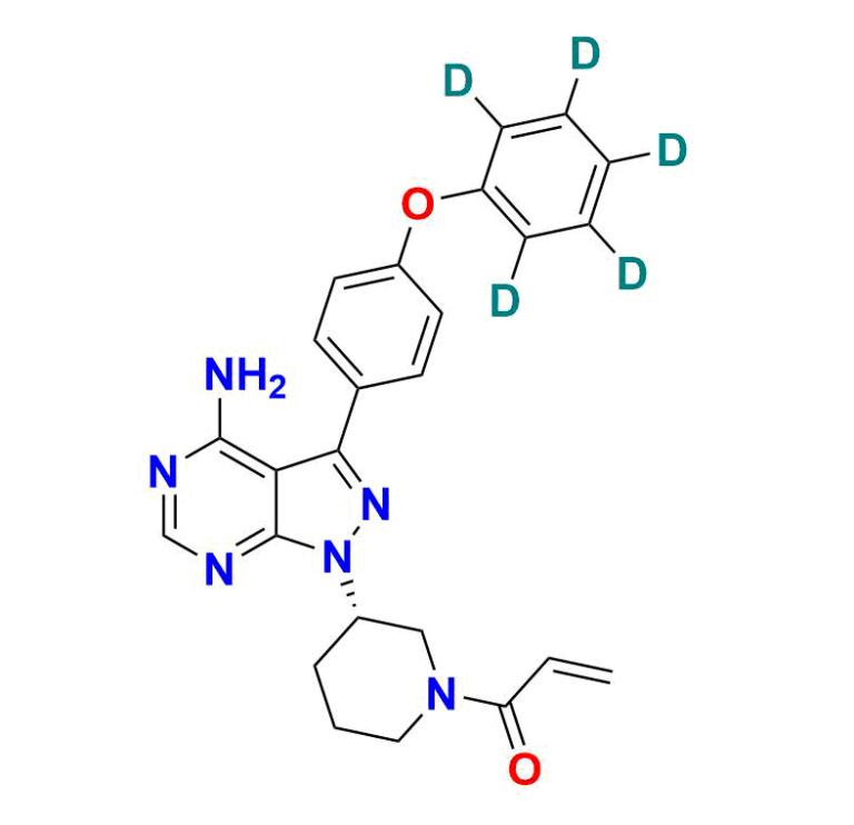 Ibrutinib