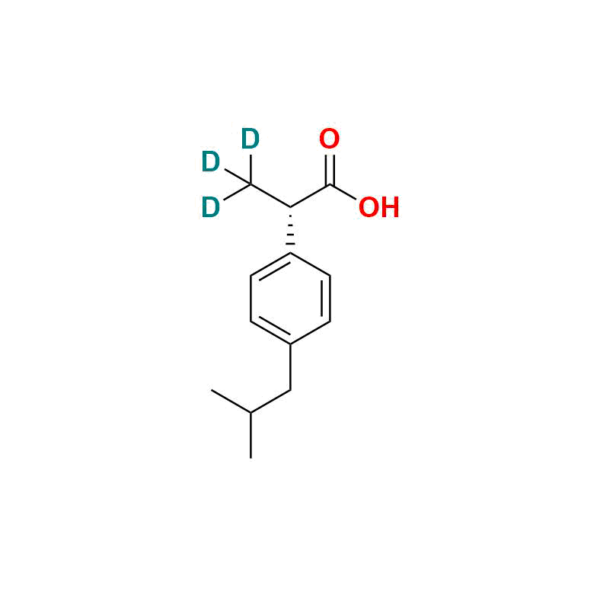 (S)-(+)-Ibuprofen-d3