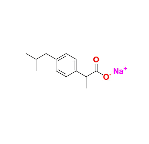 Ibuprofen Sodium