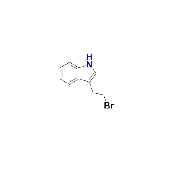 Indoramin Hydrochloride