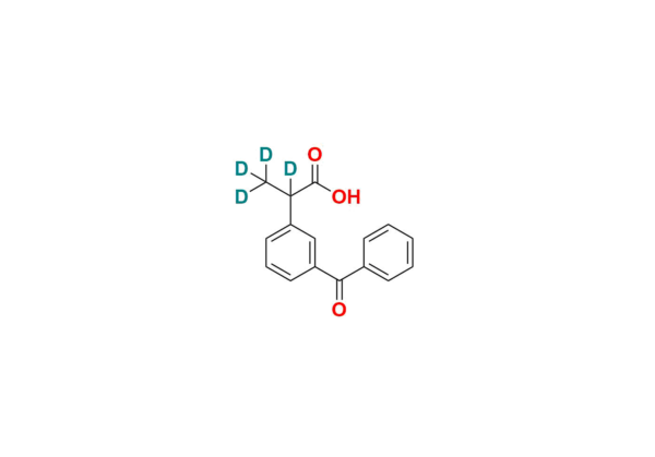 (ą)-Ketoprofen D4