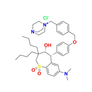 N-Nitroso N-Desmethyl Maralixibat Chloride