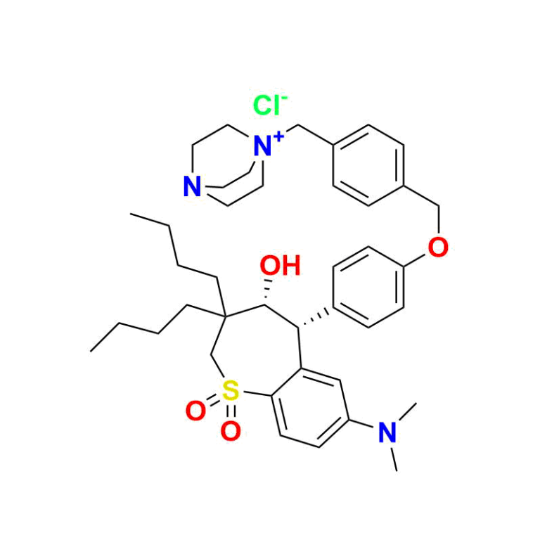 N-Nitroso N-Desmethyl Maralixibat Chloride