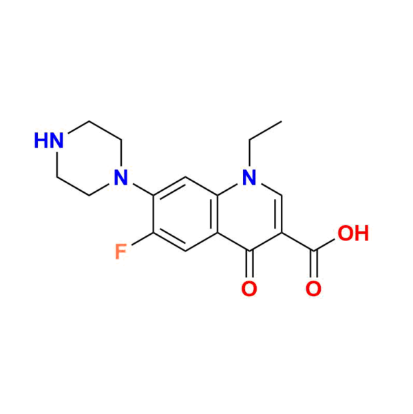 Norfloxacin