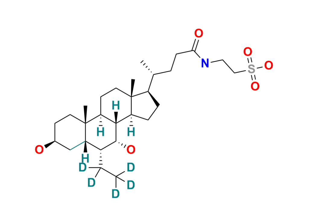 Tauro obeticholic Acid D5