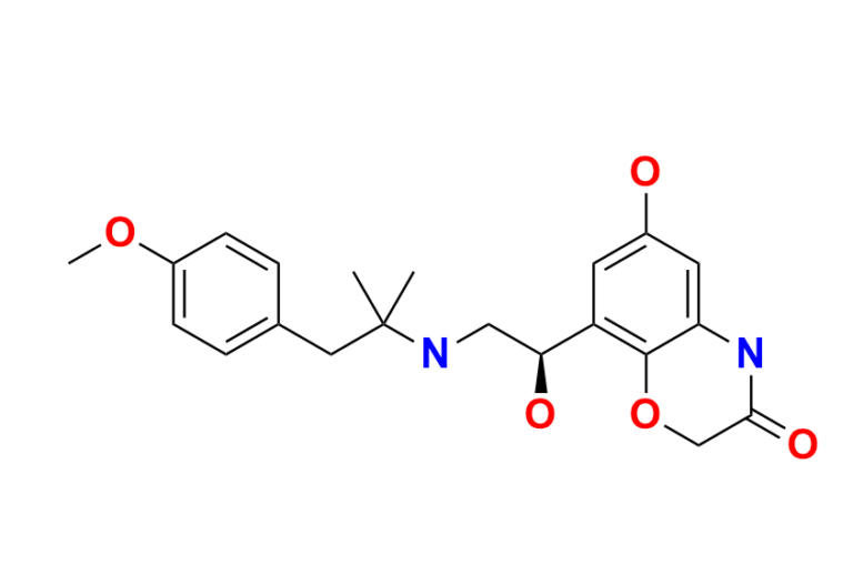 Olodaterol