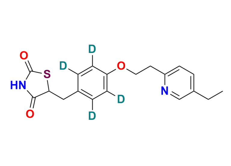 Pioglitazone D4