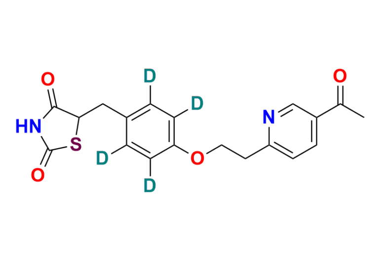 Pioglitazone D4