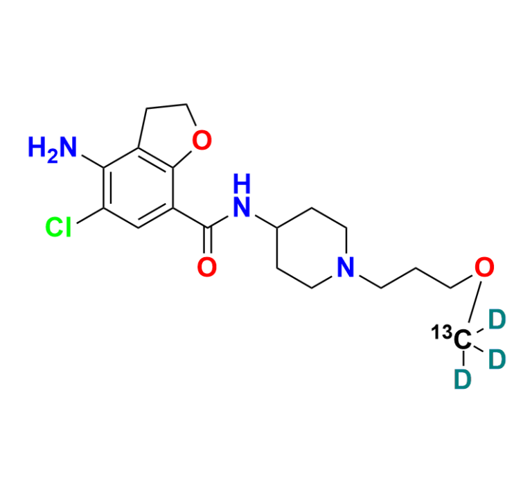 Prucalopride Bromo Impurity