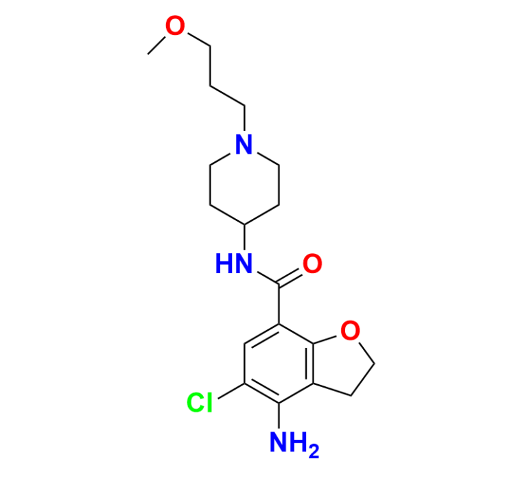 Prucalopride Bromo Impurity