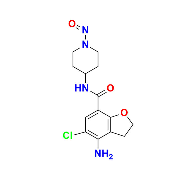 Prucalopride Bromo Impurity