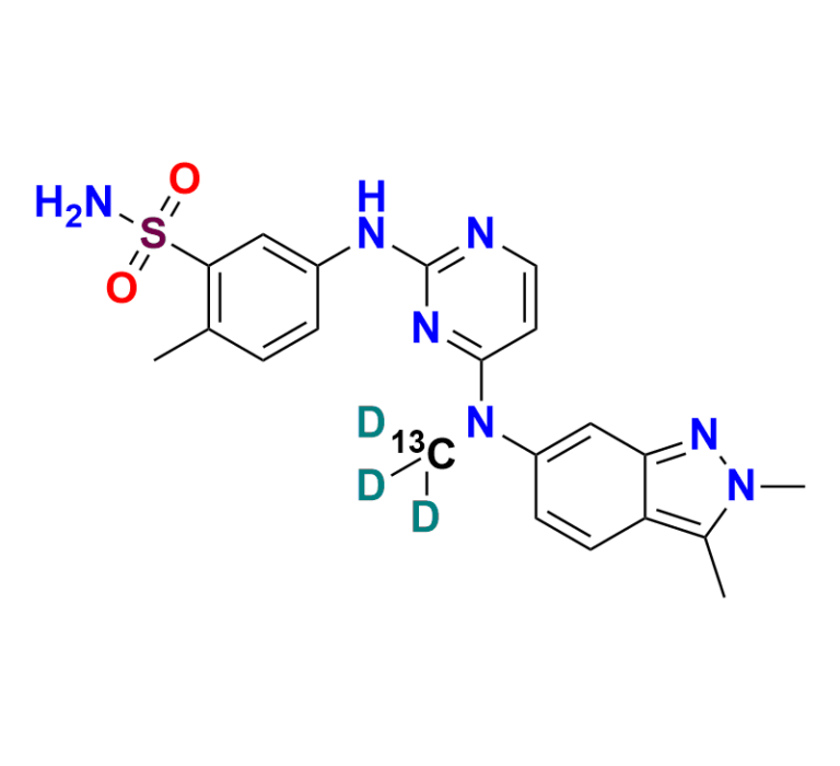 Pazopanib Hydrochloride