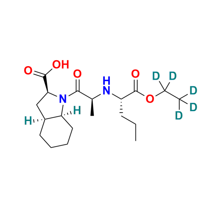 Perindopril EP Impurity B