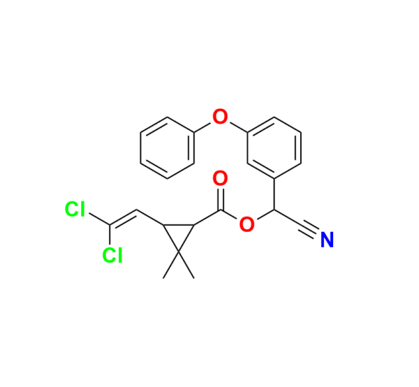 Cypermethrin