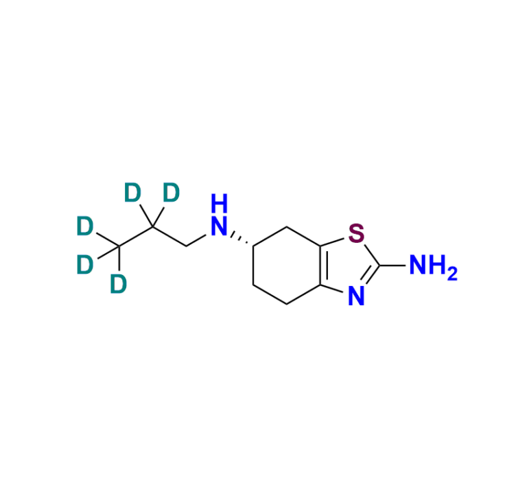 AQ-P016365.png Pramipexole D5