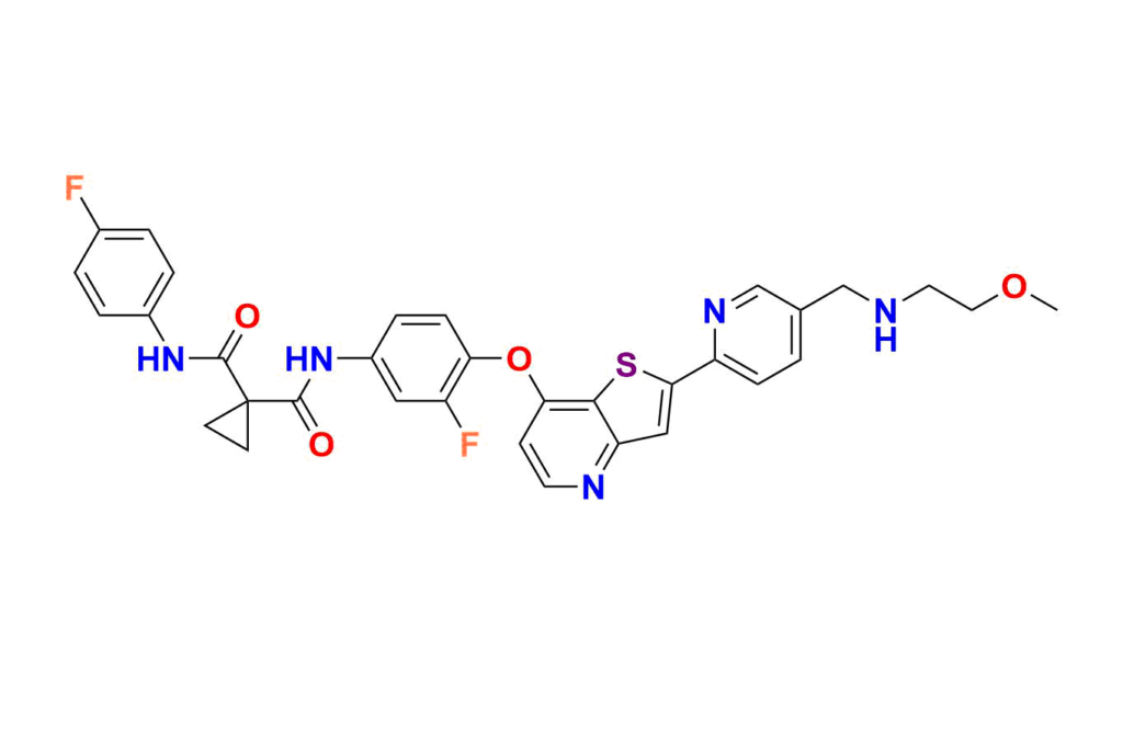 Sitravatinib
