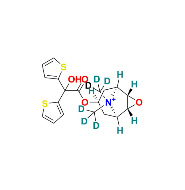 Tiotropium D6