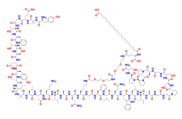 [D-Gln19]-Tirzepatide