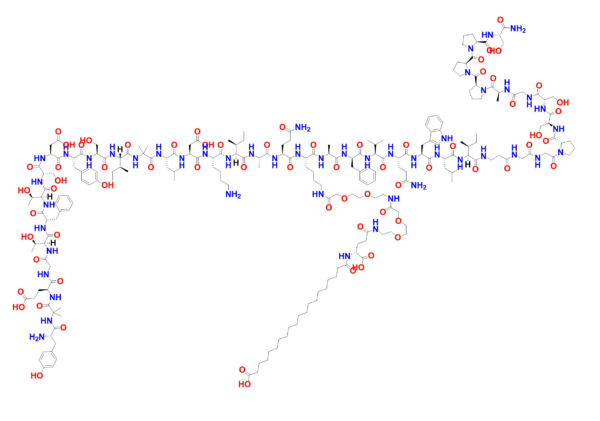 Ala28-Tirzepatide