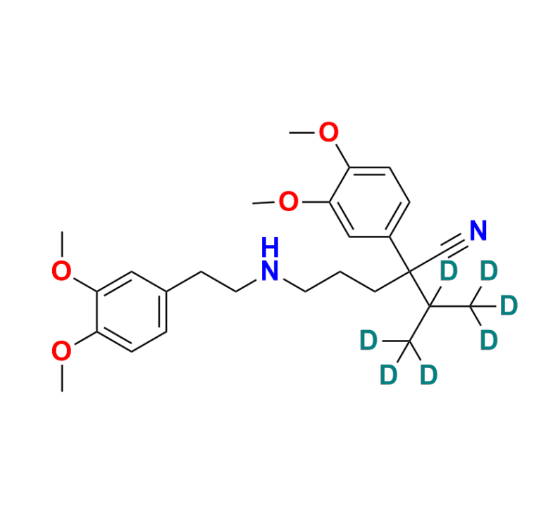 Verapamil D6