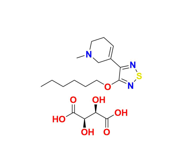 Xanomeline Tartrate