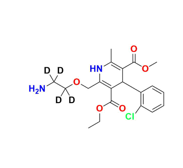 Amlodipine-d4