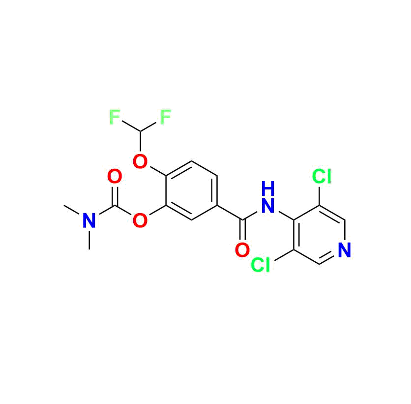 Roflumilast Impurity 25 Roflumilast Impurity 25