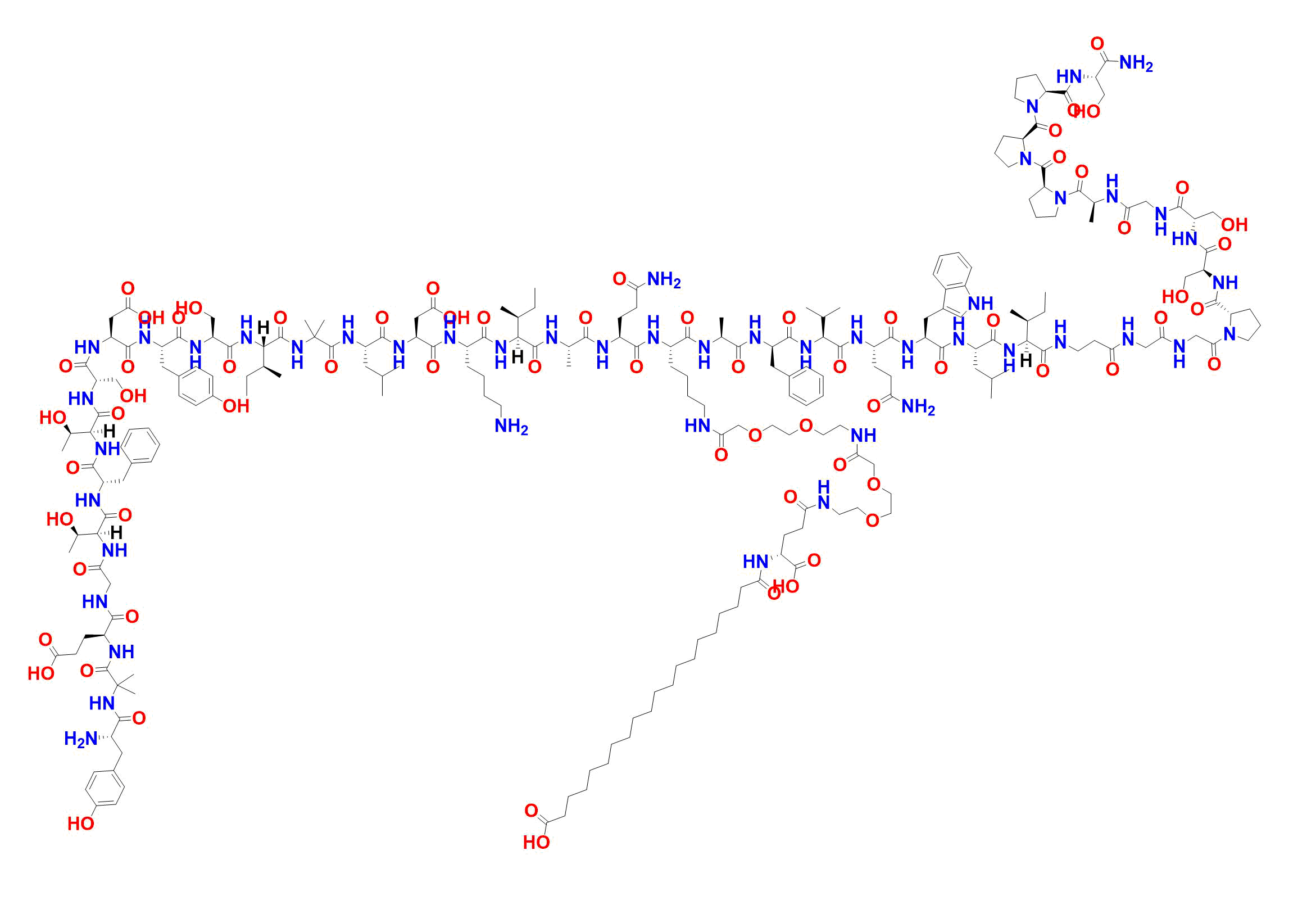 Ala28-Tirzepatide