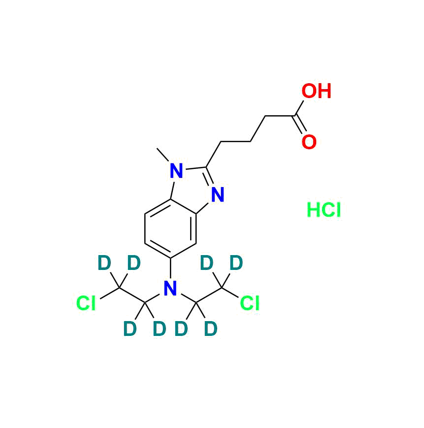 Bendamustine D8 Hydrochloride