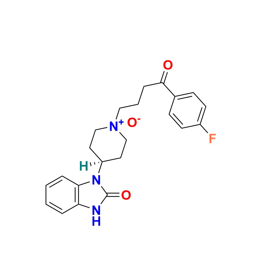 Benperidol EP Impurity D