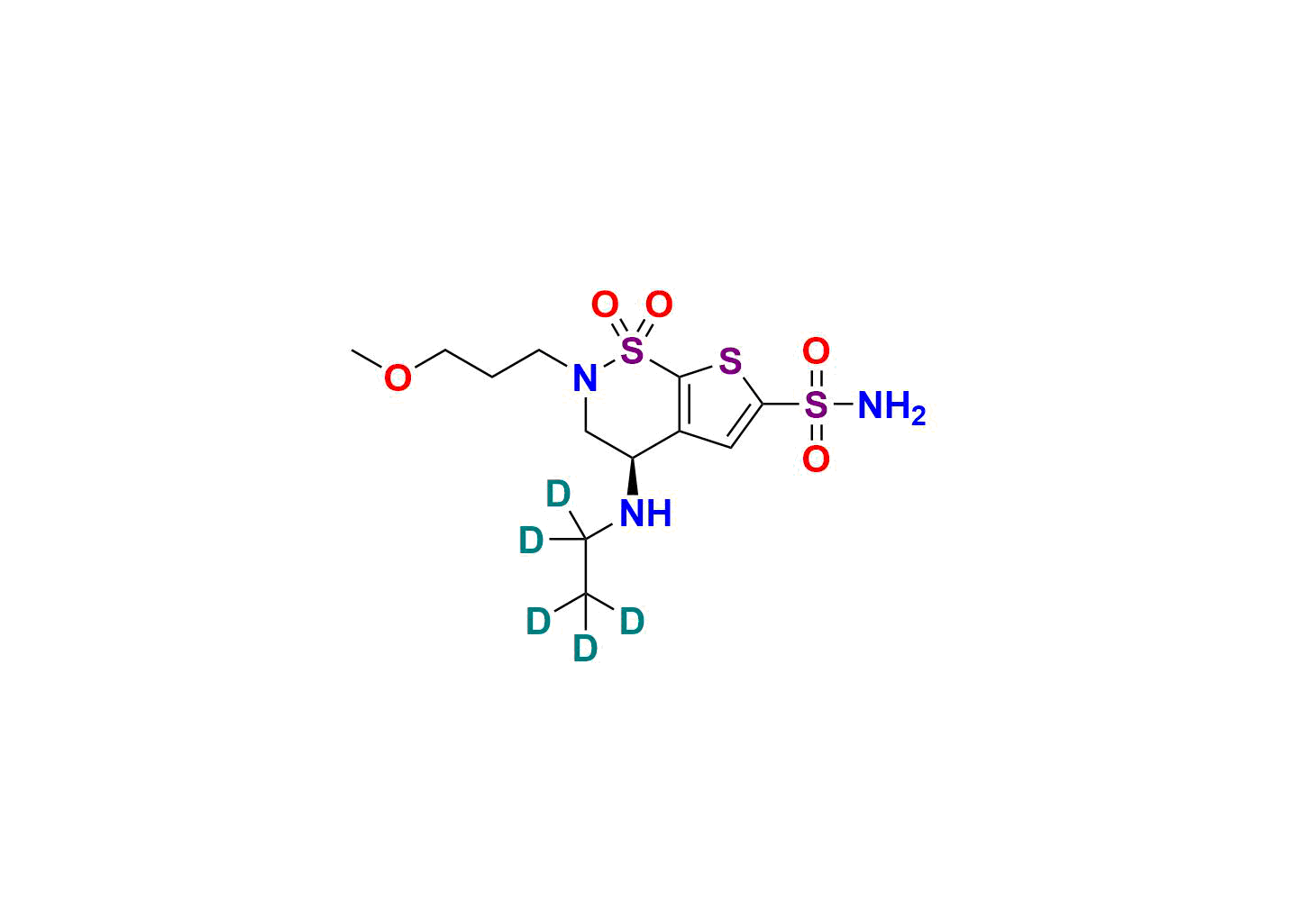 Brinzolamide D5