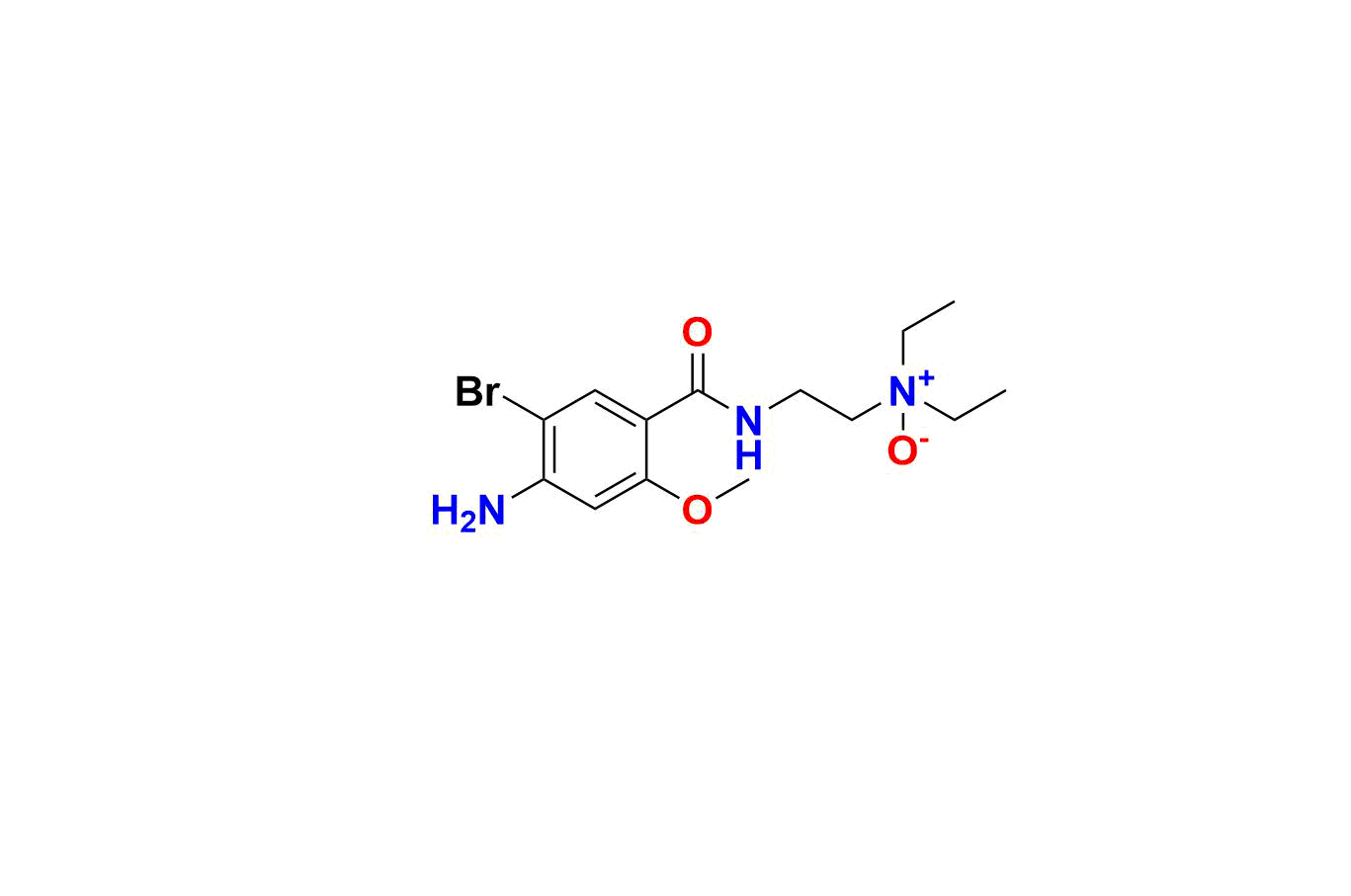 N-Acetal Bromopride