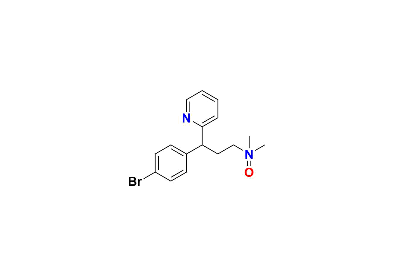 N-Nitroso Desmethyl Brompheniramine