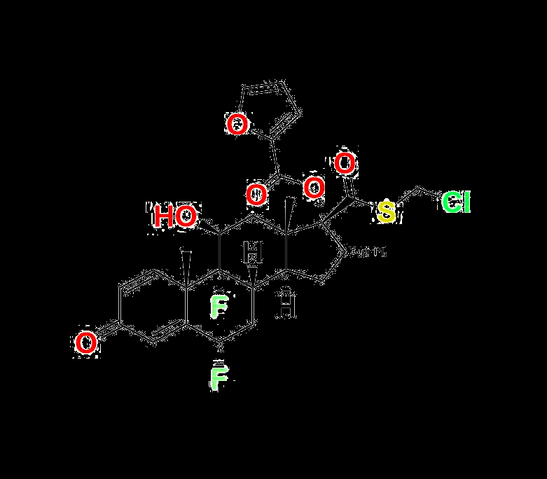Chloro Fluticasone Furoate