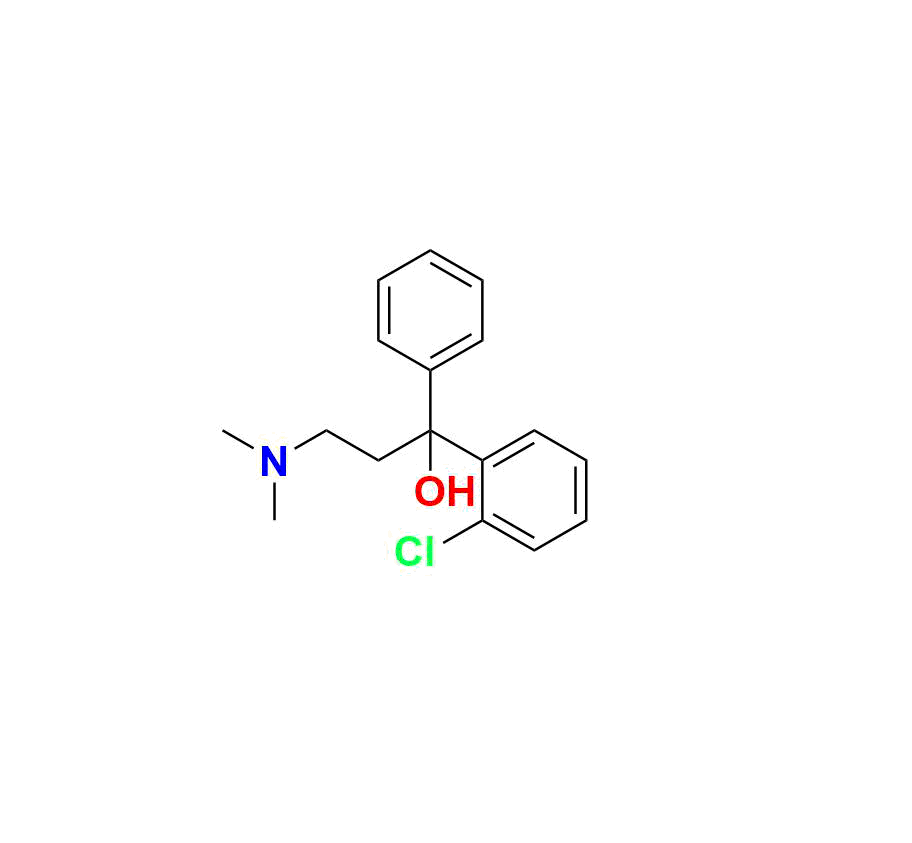 Clofedanol
