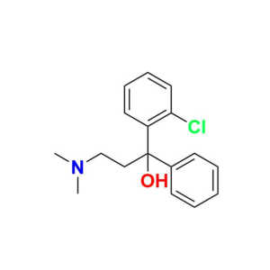 N-Nitroso Desmethyl Clofedanol Clofedanol