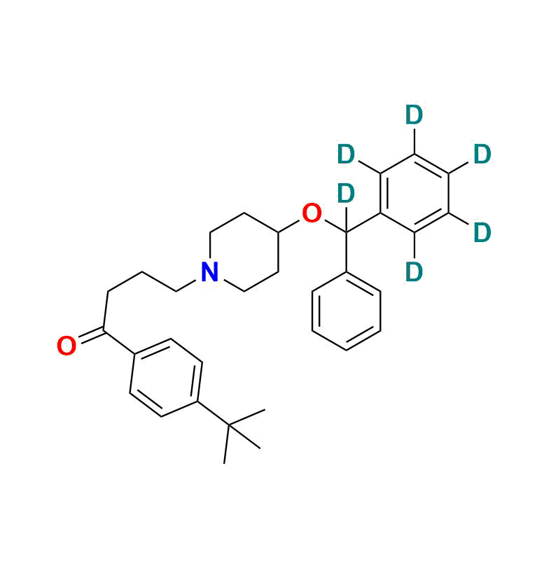 Ebastine EP Impurity E