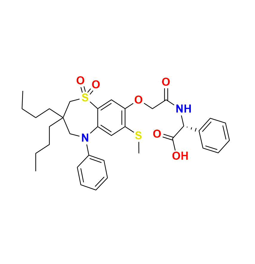 Elobixibat Acid Impurity