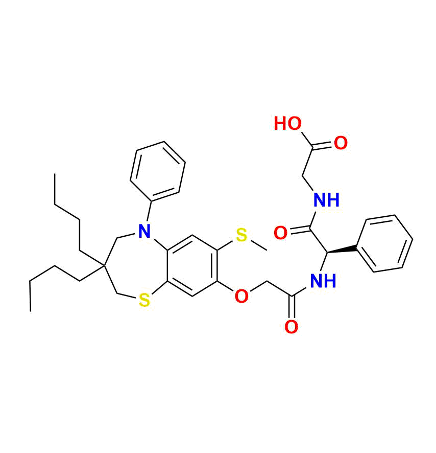 Elobixibat Acid Sulphide Impurity