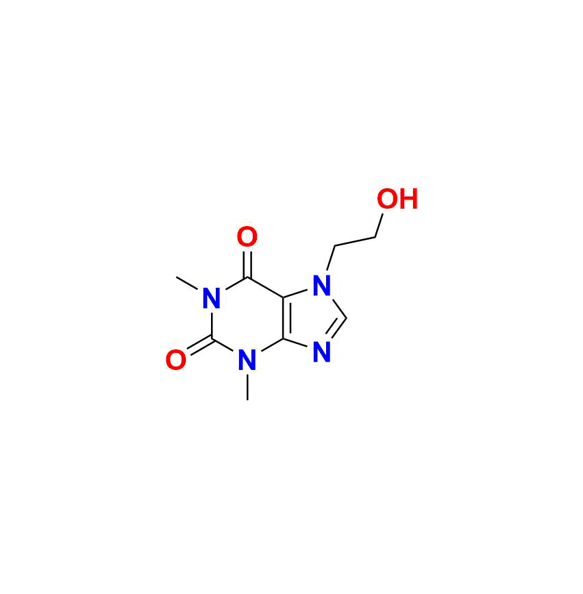 Theophylline EP Impurity A