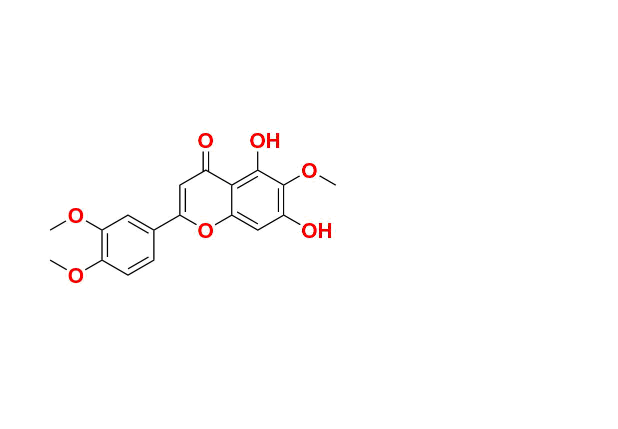 Eupatilin