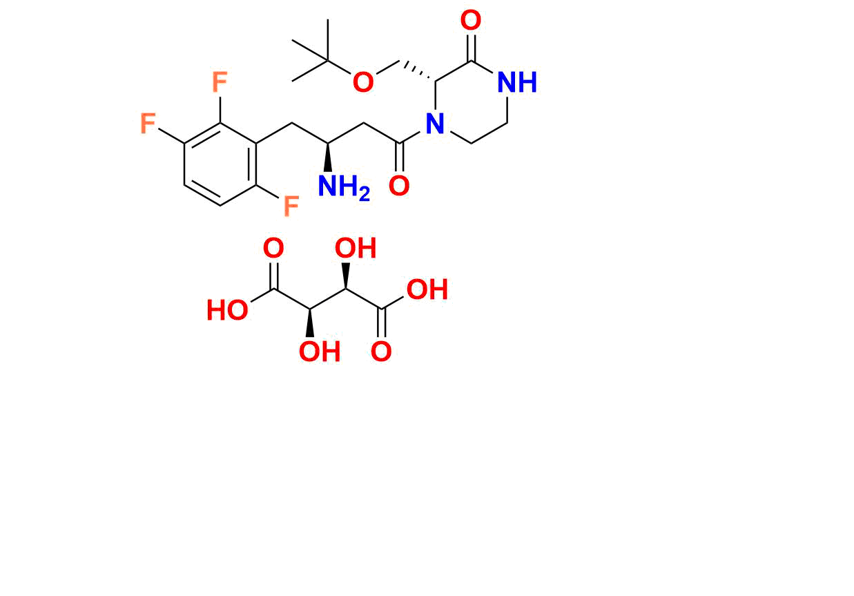 Evogliptin Impurity R15