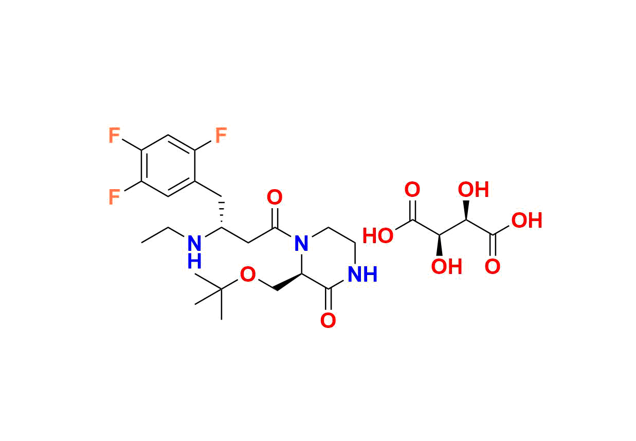 Evogliptin Impurity R15