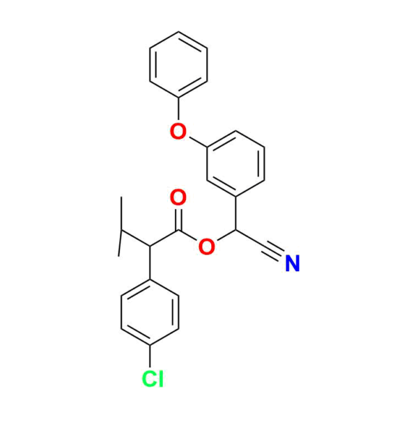Fenvalerate