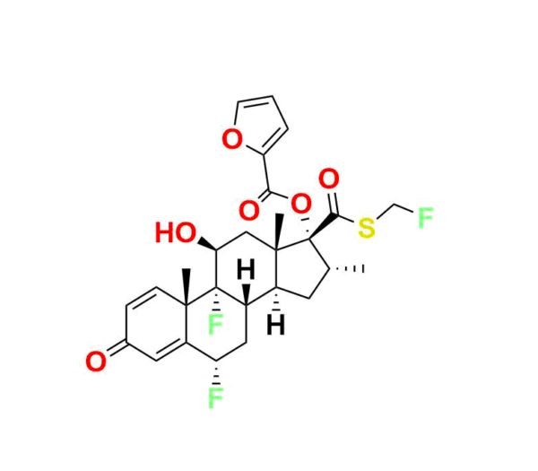 Fluticasone Furoate